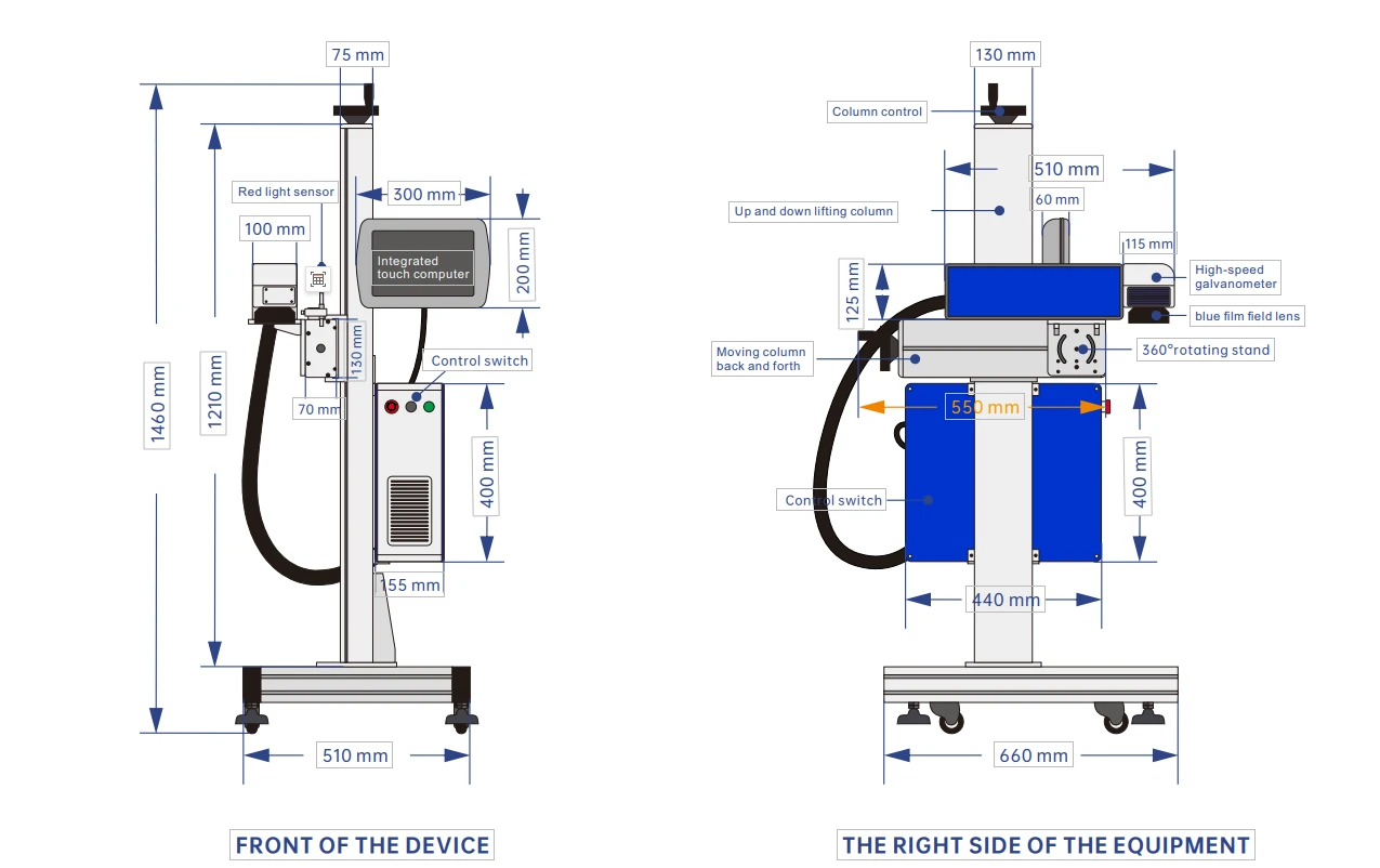 Fly machine size description Fly machine size description