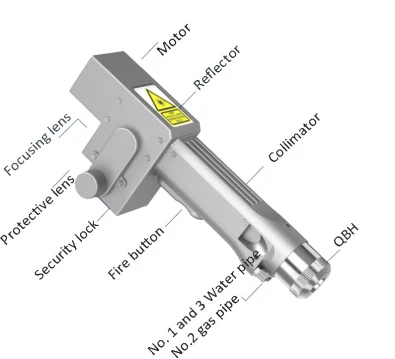 Dotslaser cleaning head